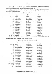 VajsAbecedarium21